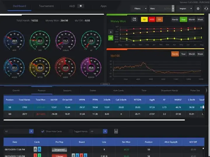 Captura de pantalla del tracker de póker DriveHUD