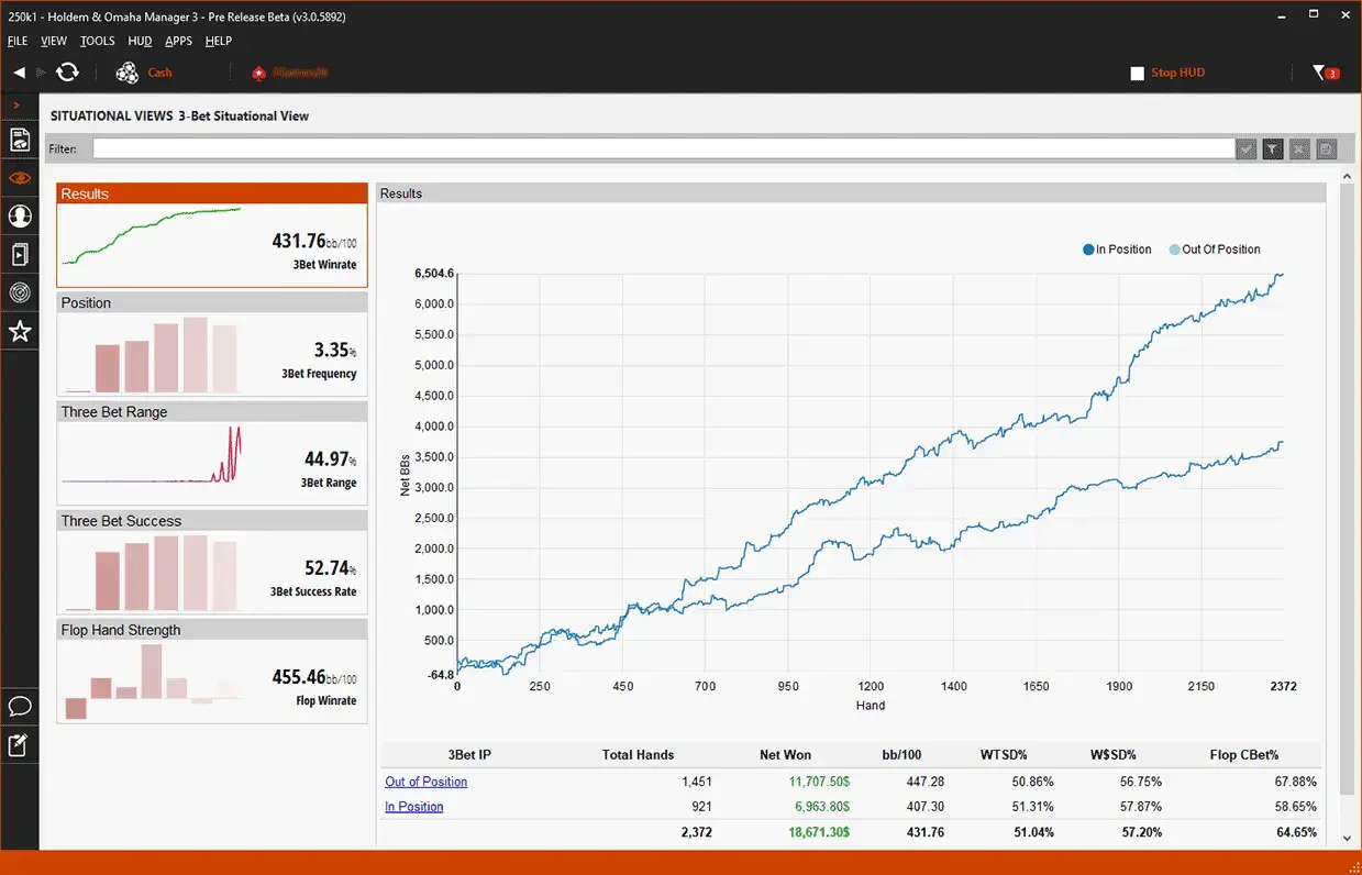 Captura de pantalla del tracker de póker Hold'em Manager 3