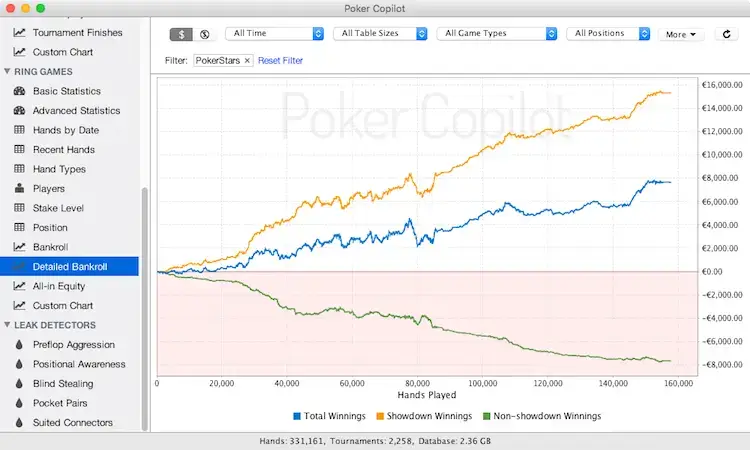 Captura de pantalla del tracker de póker Poker Copilot