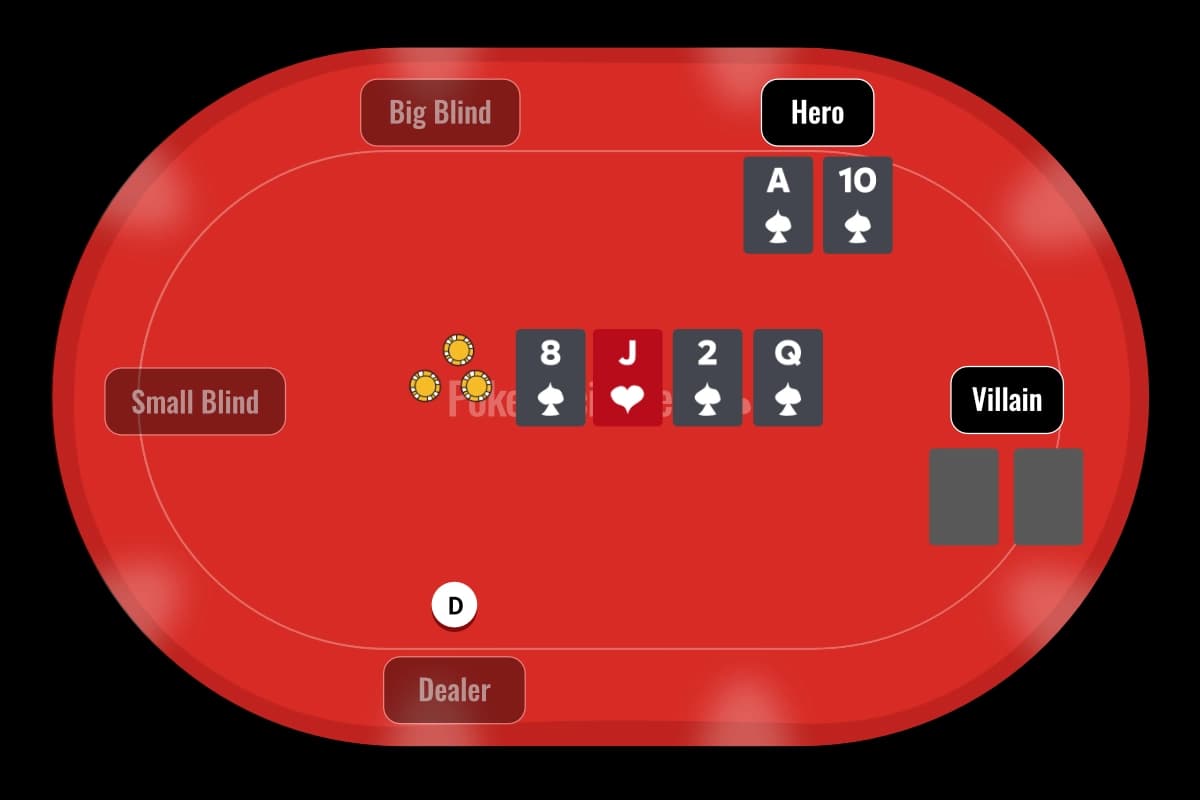 Poker table on the turn where the hero has an ace-high flush