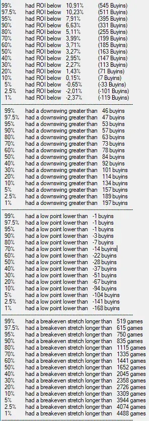 Captura de pantalla de la funcionalidad de análisis de run de Swong Sim