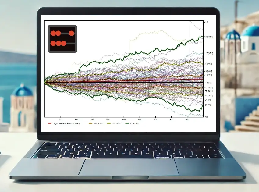 Guía 2026 de Swong Sim (+ descarga)