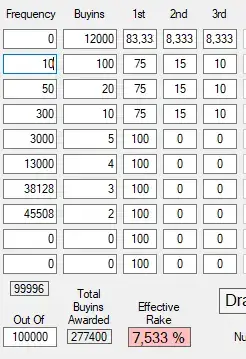 Captura de pantalla de la selección de payouts en Swong Sim