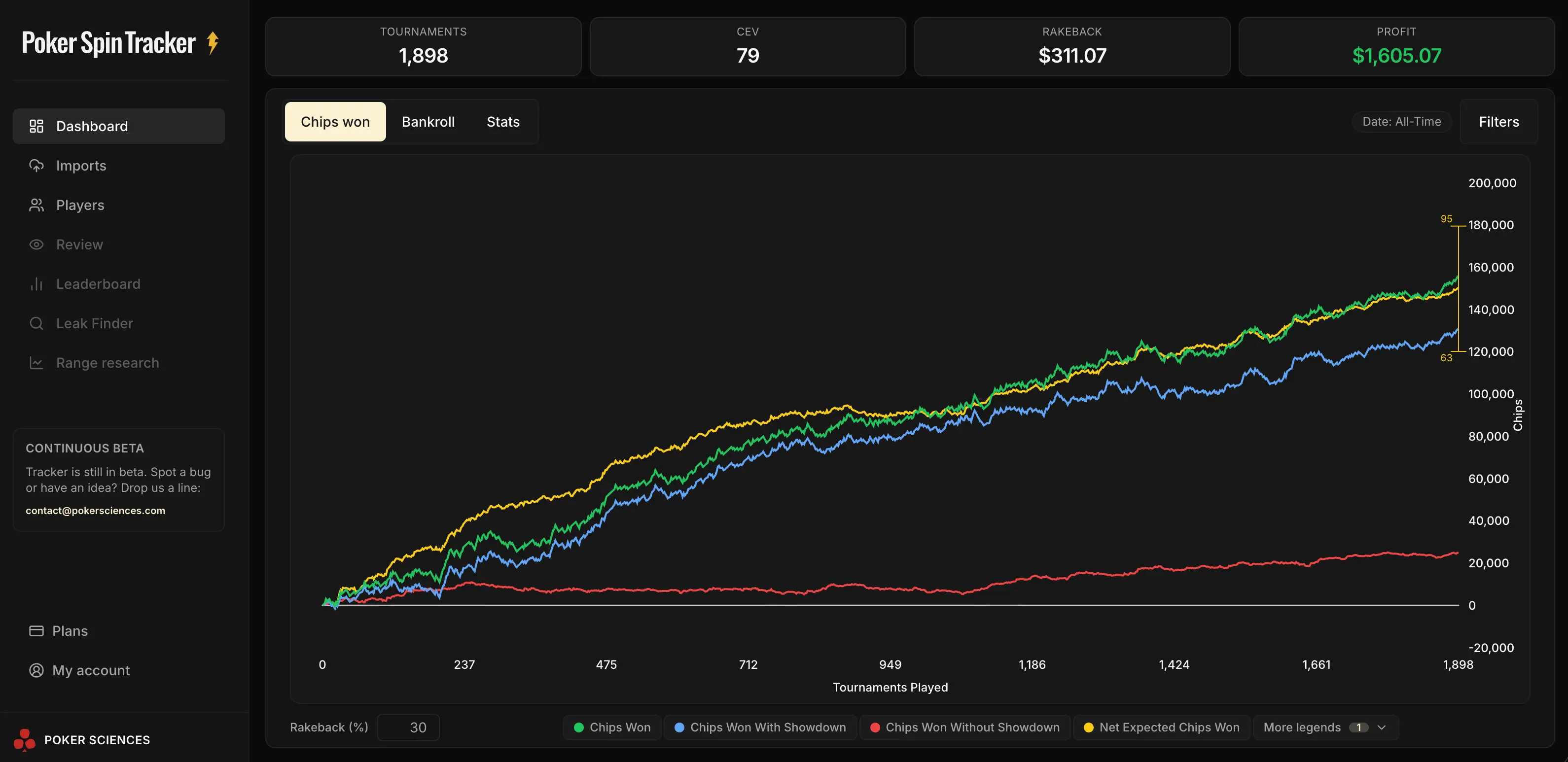 Captura de pantalla de Poker Spin Tracker