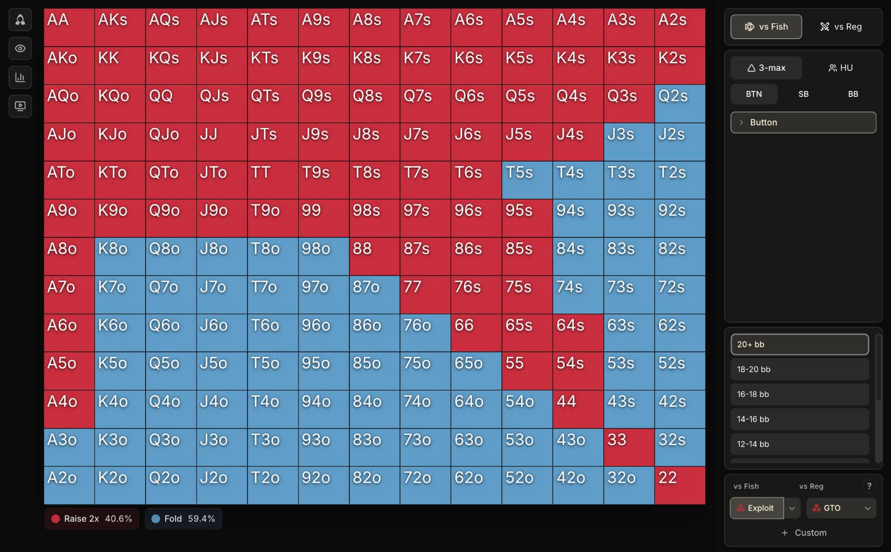 Preflop range BTN 18-25 bb in Spin