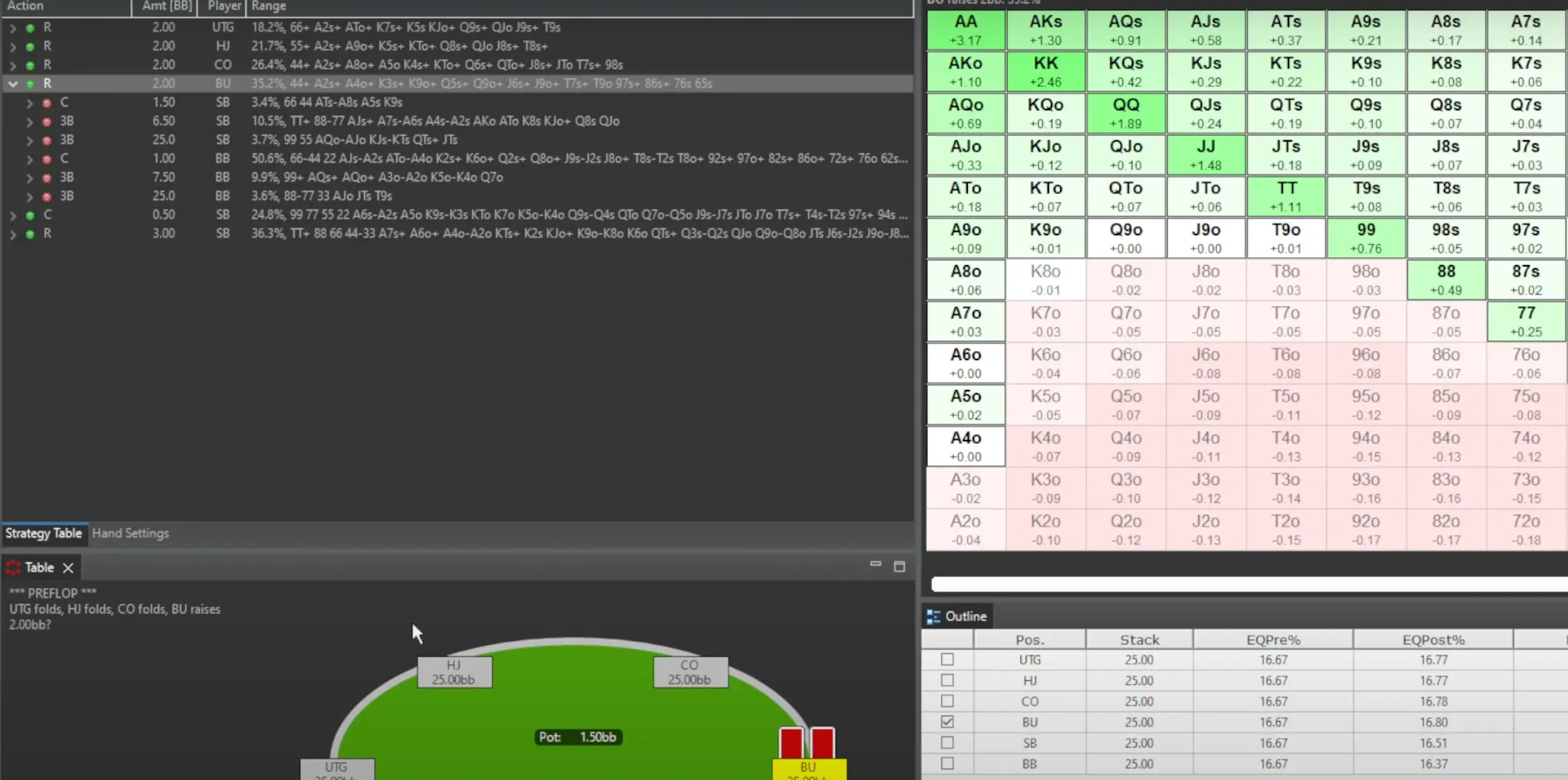 Captura de pantalla del solver HRC