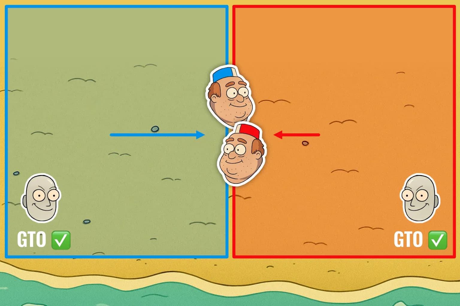 Ambos vendedores en el centro de la playa — equilibrio de Nash