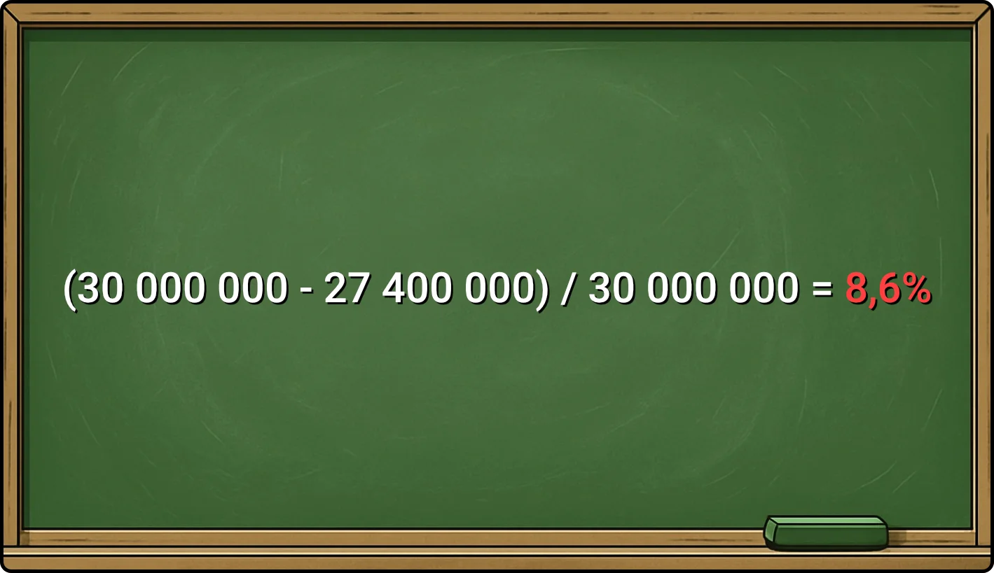 Winamax Expresso effective rake